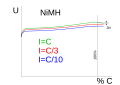 Миниатюра для версии от 13:44, 9 декабря 2006