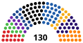 Miniatura de la versión del 15:26 4 feb 2020