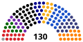 Miniatura de la versión del 15:43 29 jul 2020