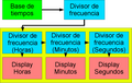 Miniatura de la versión del 17:40 30 oct 2006