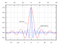 Thumbnail for version as of 18:08, 3 June 2006