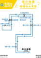 2022年7月28日 (四) 06:49版本的缩略图