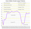 Thumbnail for version as of 16:59, 10 May 2014