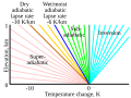 Thumbnail for version as of 07:51, 22 March 2024