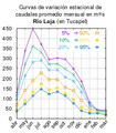 Miniatura de la versión del 20:39 30 abr 2019