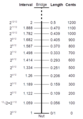 Thumbnail for version as of 06:25, 22 December 2018