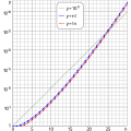 Thumbnail for version as of 01:03, 17 May 2012