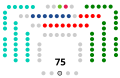 Miniatura de la versión del 20:50 21 abr 2024