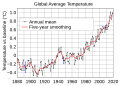 Миниатюра для версии от 13:14, 4 июня 2021