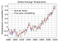 Миниатюра для версии от 12:55, 19 января 2022