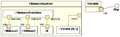 複合結構圖（Composite structure diagram）