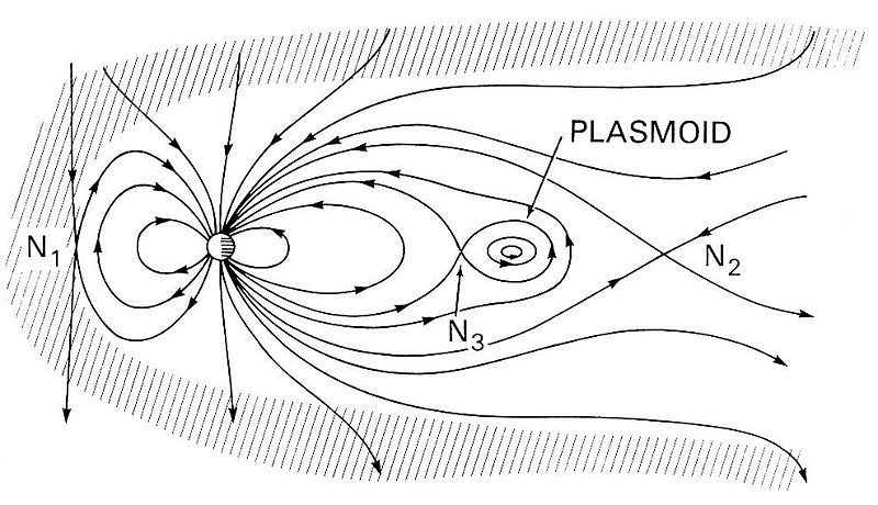 File:Plasmoid.jpg