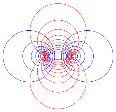 Archivo:Apollonian circles.svg