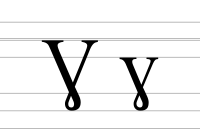 Upper and lower case Latin gamma