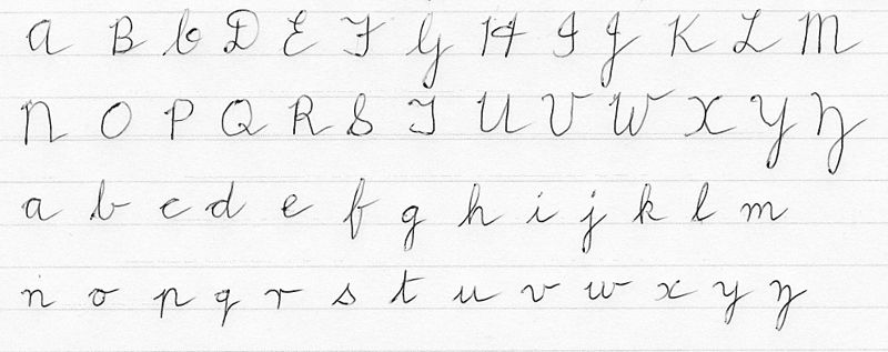 File:Looped cursive alphabet.jpg