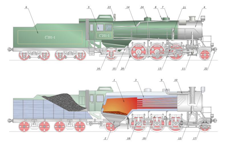 File:Steam locomotive scheme new.png