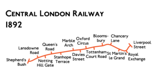 Route diagram showing the railway running from Shepherd's Bush at left to Liverpool Street at right