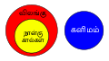 தமிழ்