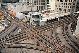 CTA loop junction