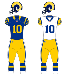 LA Rams Uniforms.png