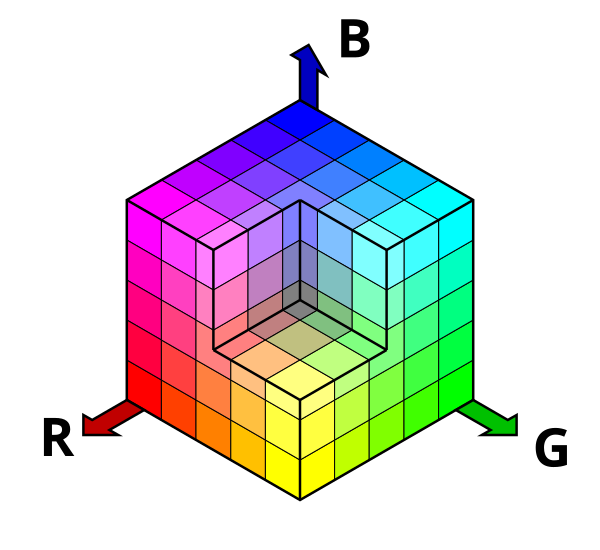 File:RGBCube a.svg