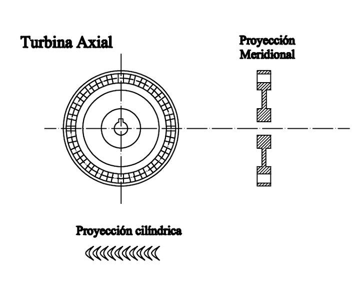 Archivo:Turbina axial R=1 proy.png