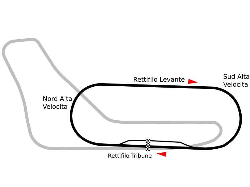 File:Circuit Monza 1955 Oval.svg