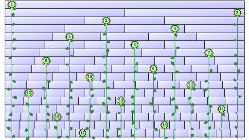 Файл:Irregularity of distributions.svg