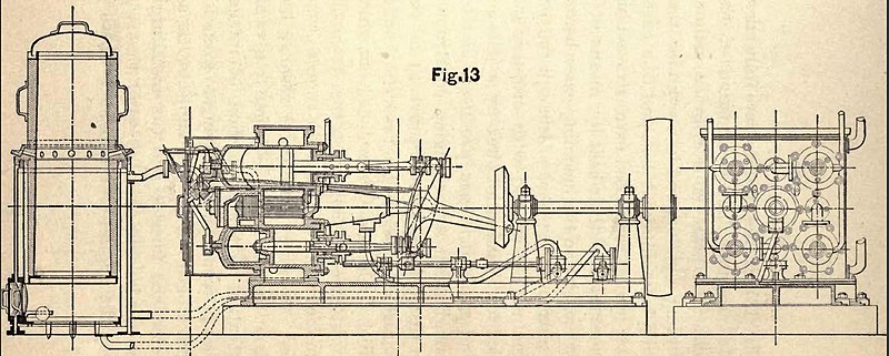 File:SiemensEngine1860.jpg