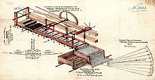 Victorian patent 1033 (1867) An invention for "An improved apparatus for separating metallic ores from gangues, and the metals from ores and gangues".