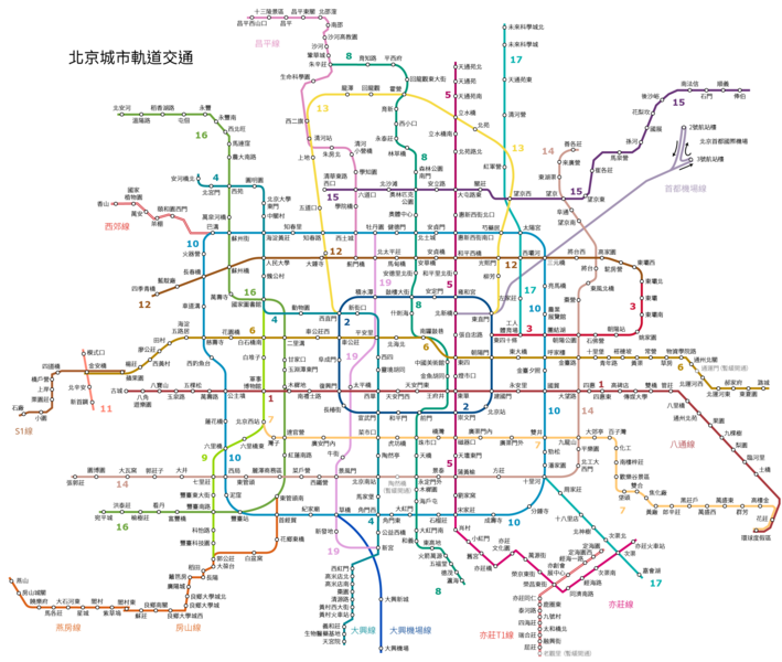 File:Beijing-Subway zh-hant.png