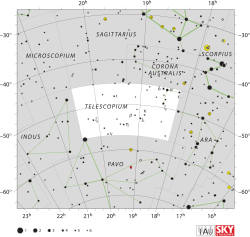 Telescopium