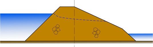 Файл:Плотина грунтовая однородная каменная.svg