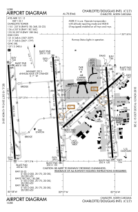 FAA airport diagram