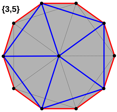 File:Icosahedron petrie.svg