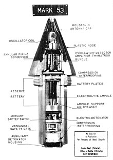 A cut away diagram of an arrow-shaped object, indicating the location of the antennae, batteries and switches.