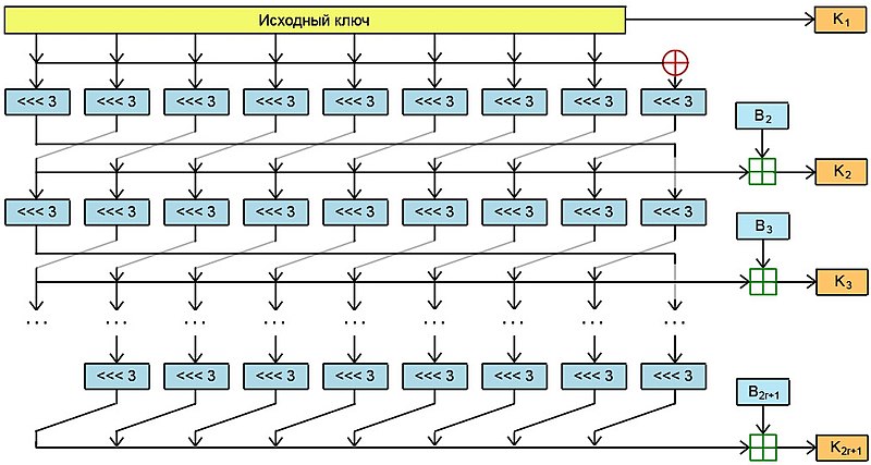 Файл:SAFER SK64.jpg