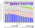 Миниатюра для версии от 06:37, 17 октября 2014