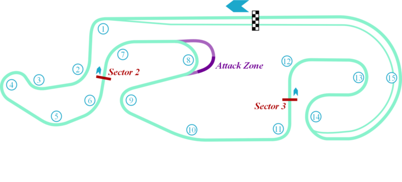 Archivo:Autódromo Miguel E. Abed.png