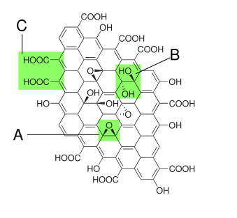 File:Graphite oxide.svg