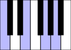 Archivo:PianoChord Am7.svg