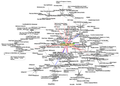 Image 29Graphic representation of a minute fraction of the WWW, demonstrating hyperlinks (from Engineering)