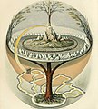 Image 1Yggdrasil, the World Ash of Norse mythology (from Tree)