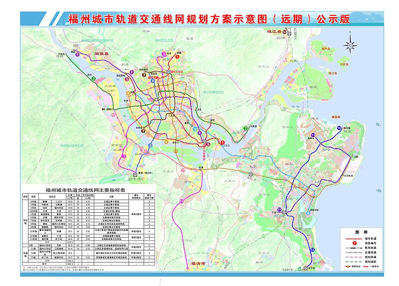 File:福州市城市轨道交通线网调整方案示意图（远期）.jpg