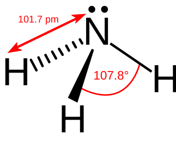 Archivo:Ammonia 2D dimensions.svg