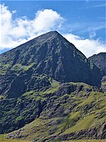 Thumbnail for Carrauntoohil