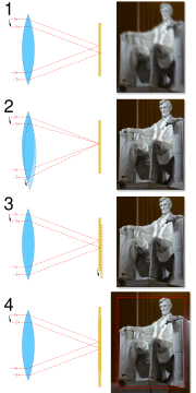 Thumbnail for Image stabilization