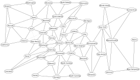 Скриншот программы Graphviz