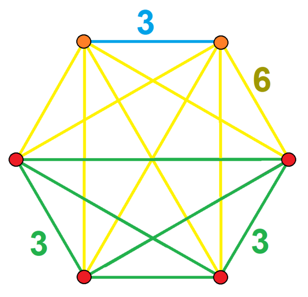 File:Bitruncated 6-simplex verf.png