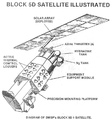 DMSP 5D-1